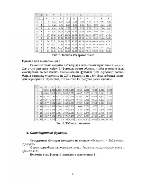 Методы MS Excel для решения инженерных задач. Учебное пособие