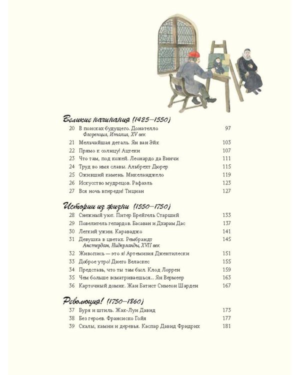 Звездная ночь Ван Гога и другие истории о том, как рождается искусство