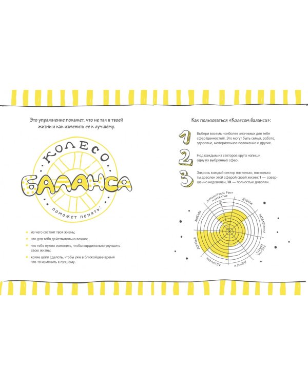 Целься! Как воплотить мечту в жизнь