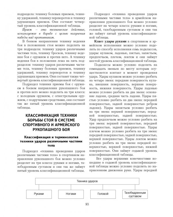 Теория и практика рукопашного боя