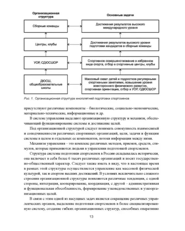 Современная система спортивной подготовки