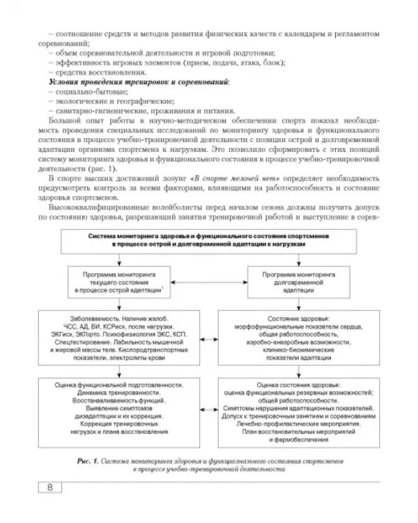 Функциональная подготовленность волейболистов. Диагностика, механизмы адаптации, коррекция симптомов