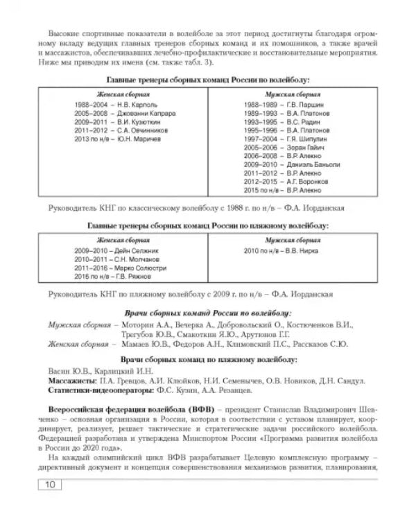 Функциональная подготовленность волейболистов. Диагностика, механизмы адаптации, коррекция симптомов