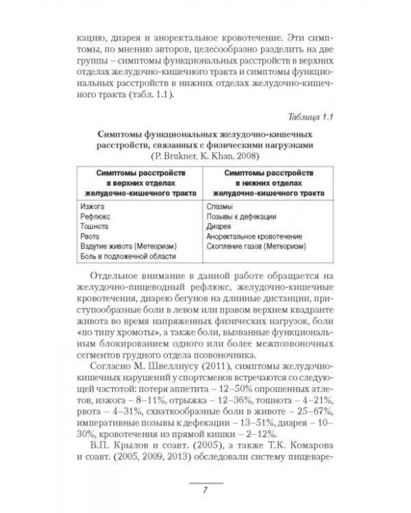 Патология системы пищеварения и имитация ее состояния у спортсменов
