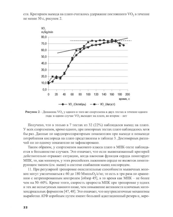 Силовая подготовка спортсменов высокого класса в циклических видах спорта