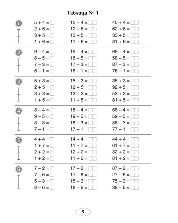 Математика. 2 класс. Я учусь решать