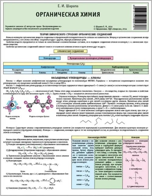Химия. Органическая химия. Буклет Химия. Органическая химия. Буклет