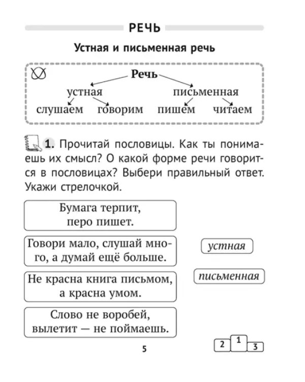 Русский язык. 2 класс. Тетрадь тренировочных заданий