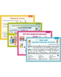 Музыка. 1 класс. Демонстрационные плакаты
