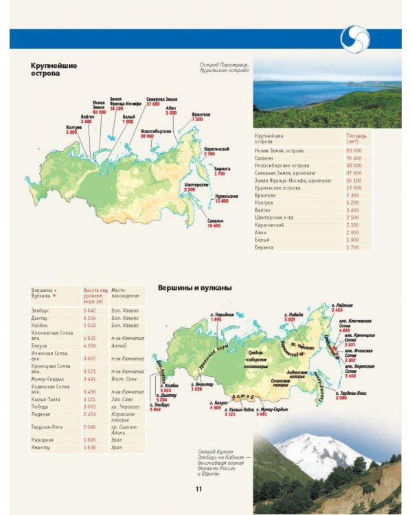 Большой атлас России