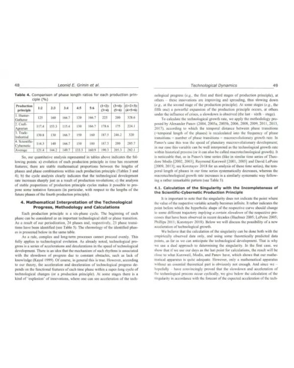 History &amp; Mathematics. Historical and Technologocal Dynamics. Factors, Cycles, and Trends