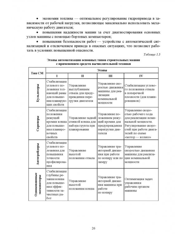 Основы автоматизации дорожного строительства и строительно-дорожных машин