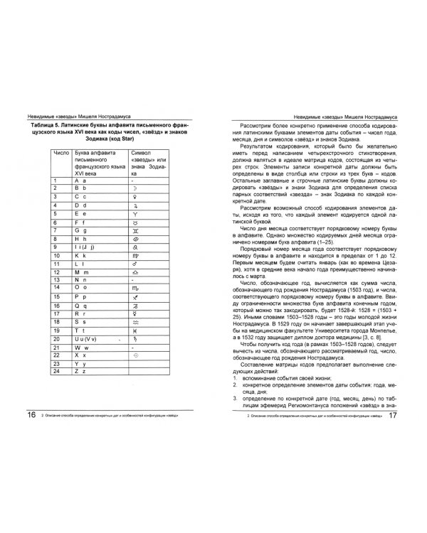 Невидимые "звезды" Мишеля Нострадамуса