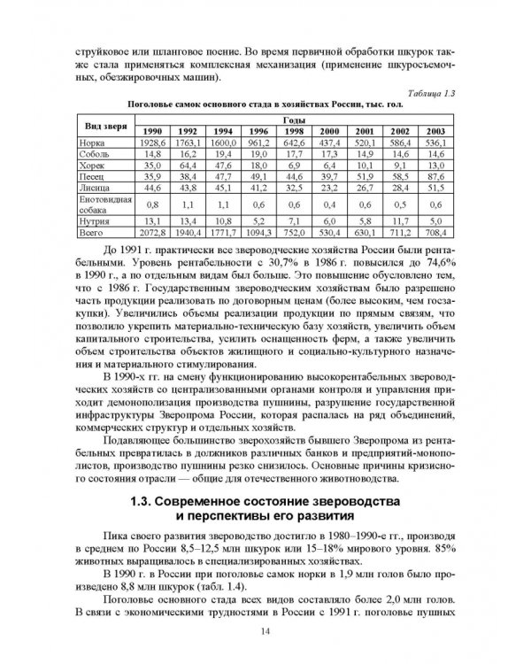Звероводство