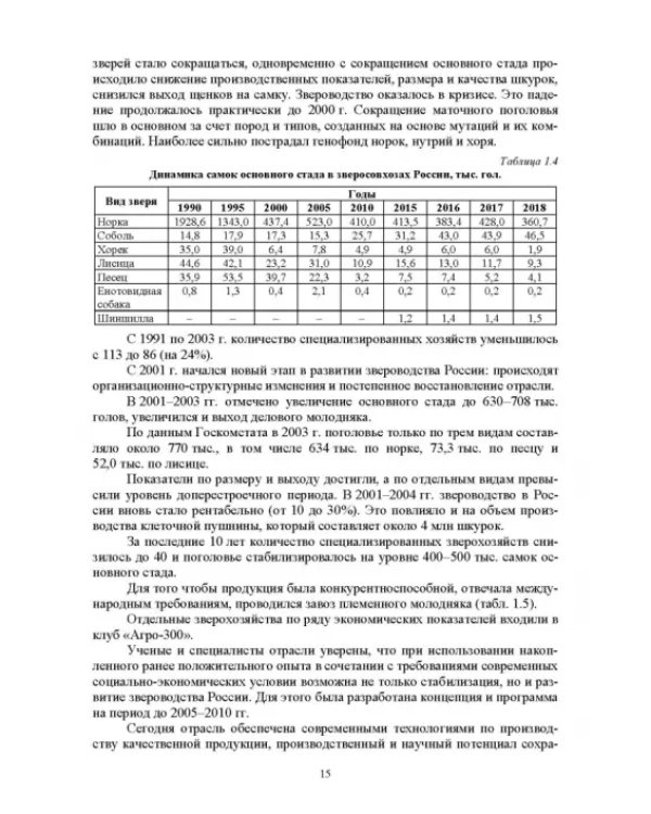 Звероводство