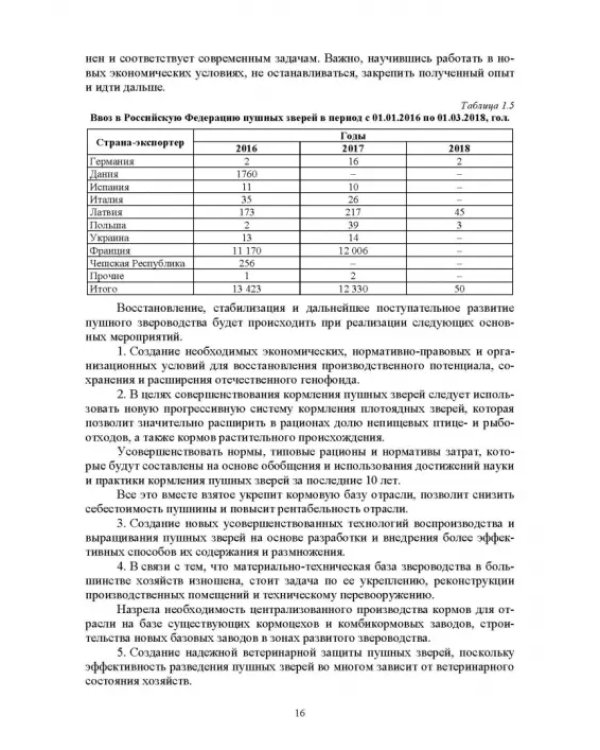 Звероводство