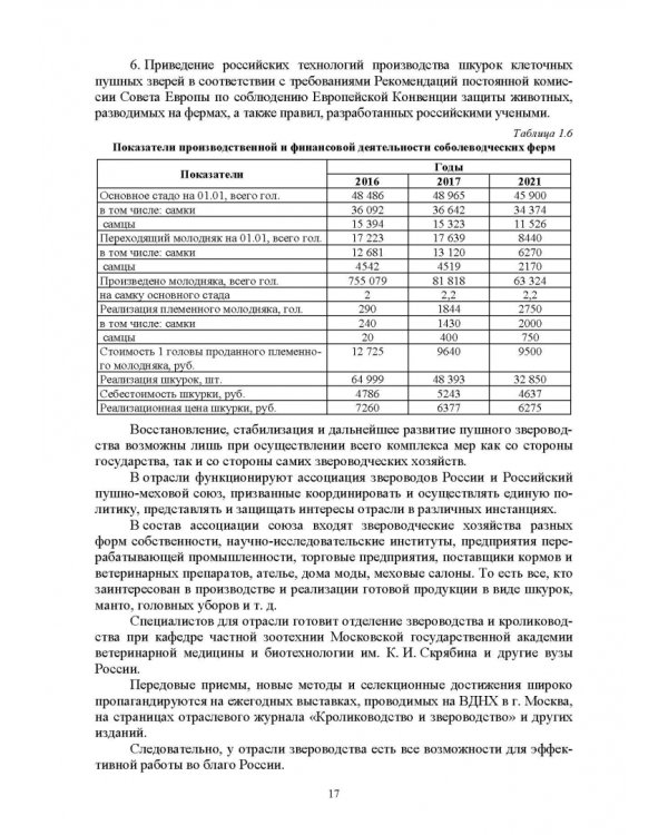 Звероводство