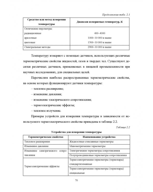 Конструирование аппаратов будущего пищевых технологий. Научно-технические аспекты. Учебник для вузов
