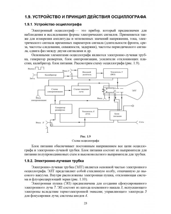 Лабораторный практикум по физике для среднего профессионального образования