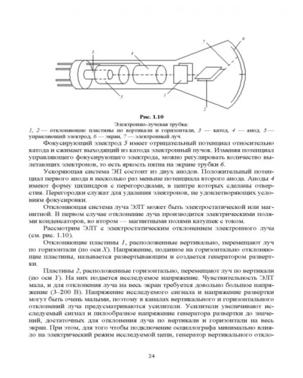 Лабораторный практикум по физике для среднего профессионального образования