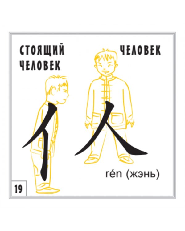 200 базовых китайских иероглифов. Флеш-карточки