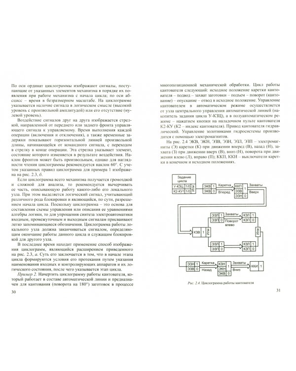 Программное управление технологическими комплексами