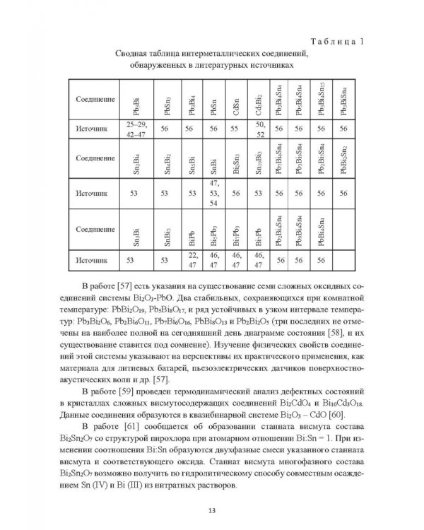 Термические свойства расплавов