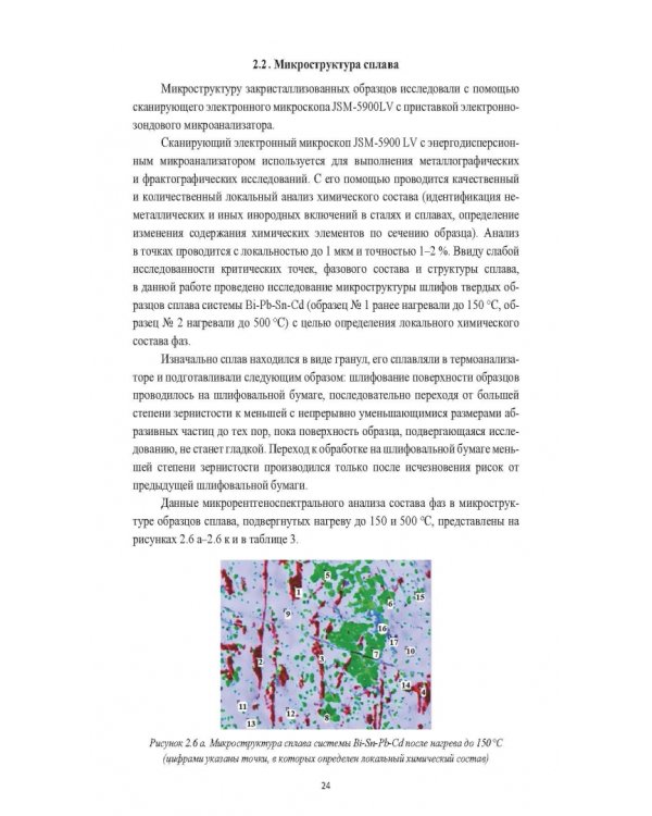 Термические свойства расплавов