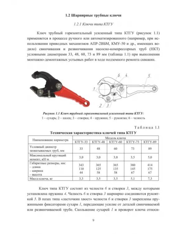 Ключи для ручных и механизированных операций с нефтегазопромысловыми трубами и насосными штангами