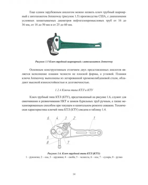 Ключи для ручных и механизированных операций с нефтегазопромысловыми трубами и насосными штангами