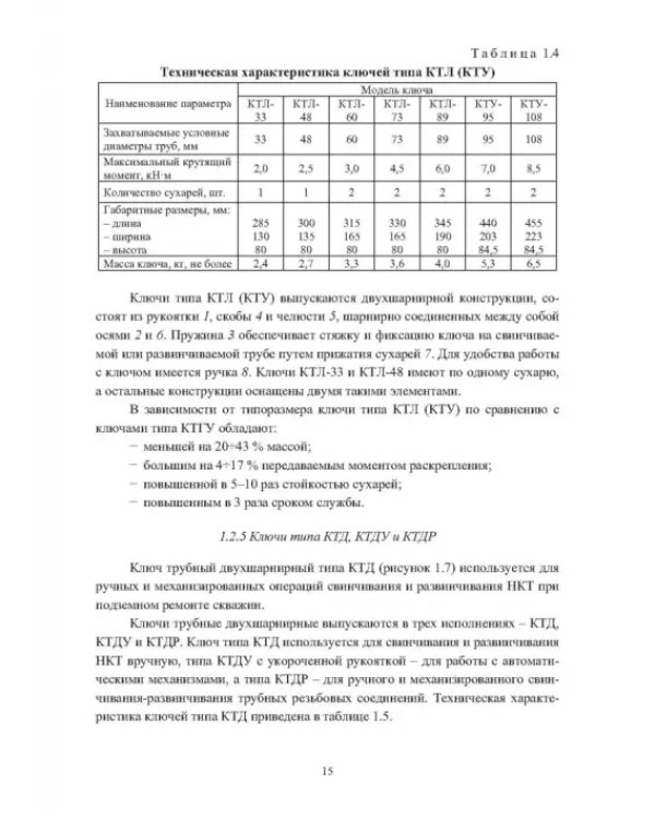 Ключи для ручных и механизированных операций с нефтегазопромысловыми трубами и насосными штангами