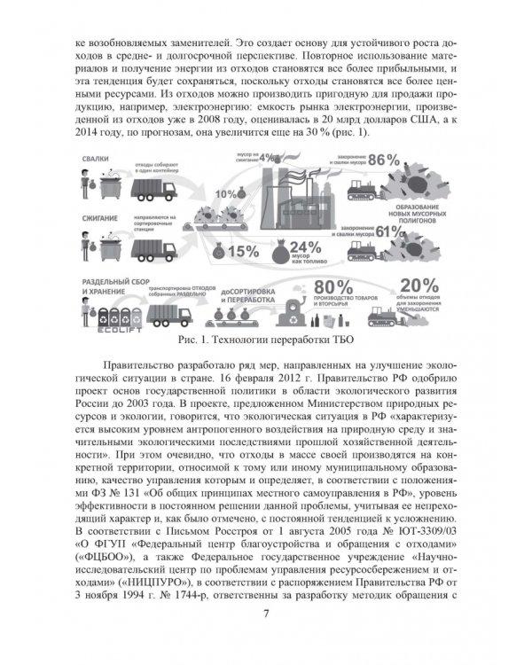 Основы управления ТБО в городах