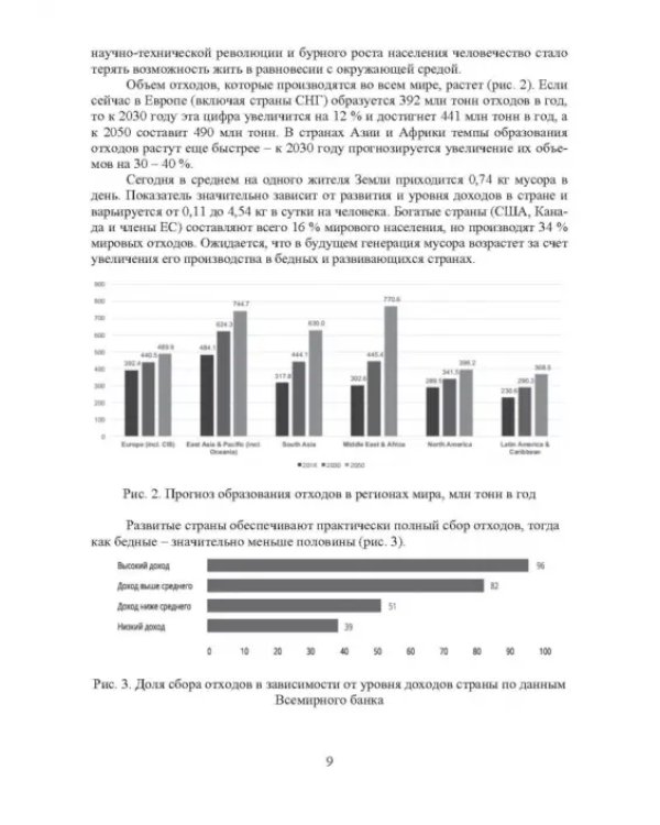 Основы управления ТБО в городах