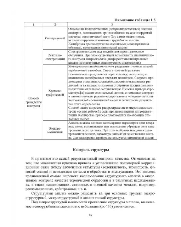 Введение в управление качеством металла