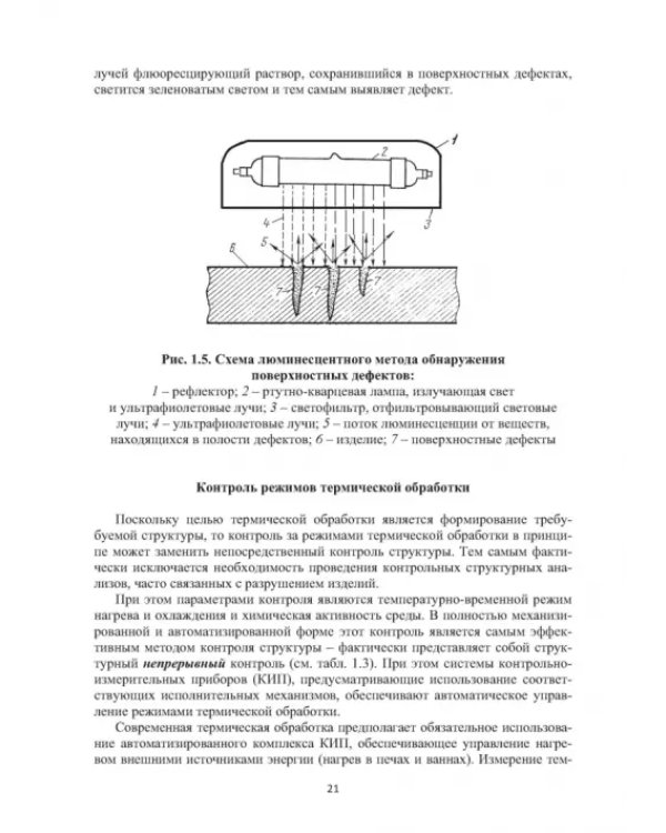 Введение в управление качеством металла