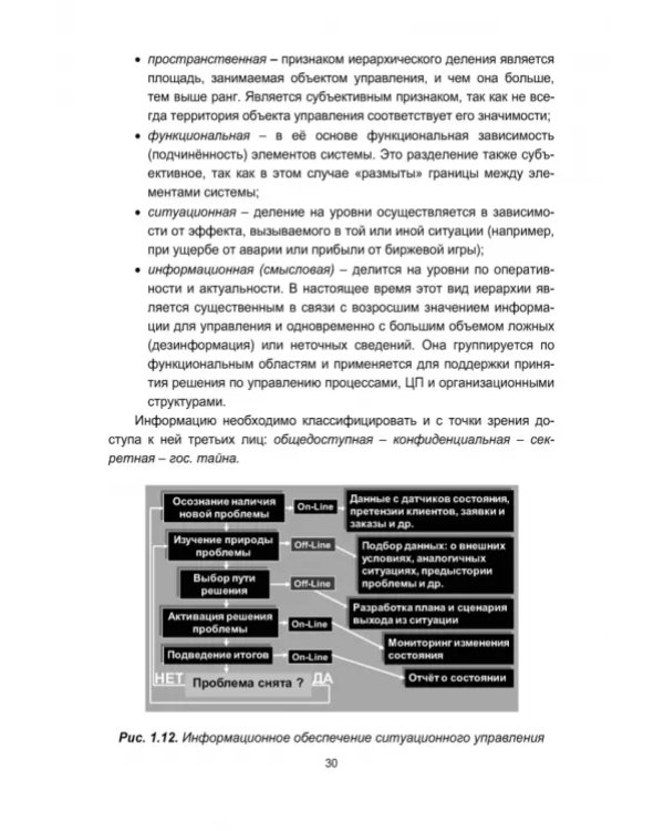 Информационная логистика