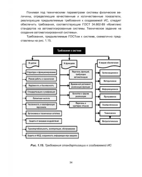 Информационная логистика