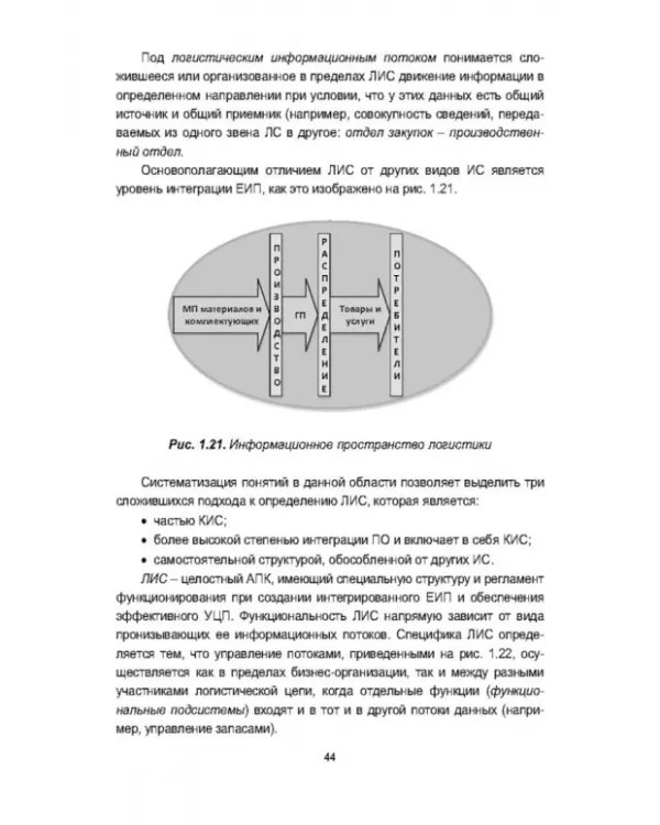 Информационная логистика