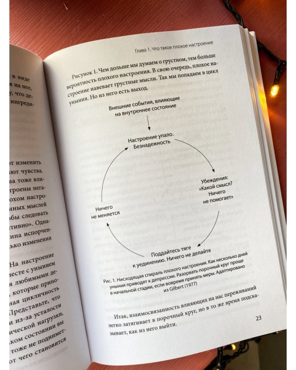 Почему никто не сказал мне об этом раньше? Проверенные психологические инструменты на все случаи