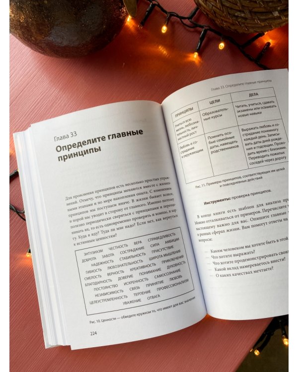 Почему никто не сказал мне об этом раньше? Проверенные психологические инструменты на все случаи