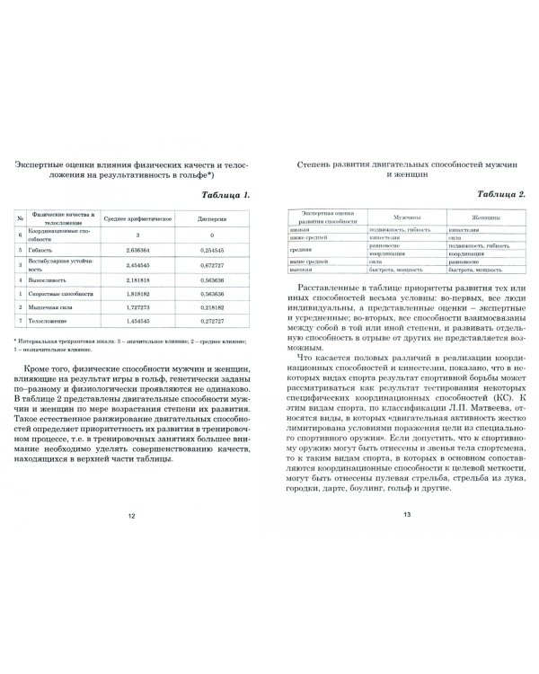 Теория и методика избранного вида спорта. Спортивная подготовка в гольфе. Учебное пособие для СПО