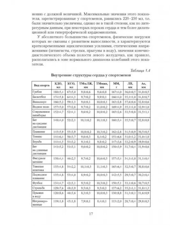 Эргометрические и кардиологические критерии физической работоспособности у спортсменов. Учебное пос.