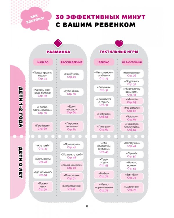 Во что играть с детьми? 30 эффективных минут с вашим ребенком. Секреты японского воспитания