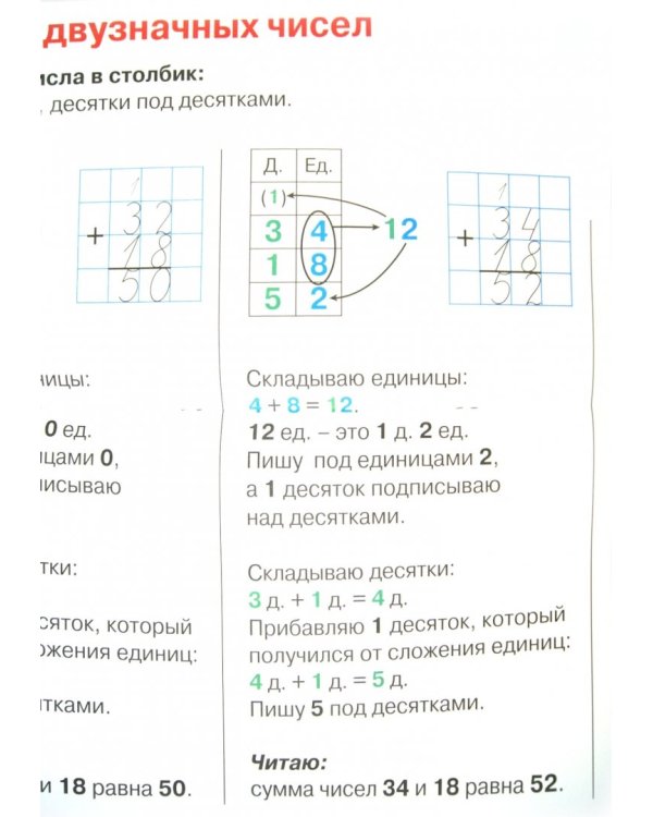 Комплект наглядных пособий. 2 класс. Математика. В 4-х частях. Часть 2