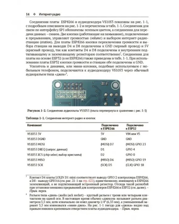Дополнительное изображение книги «Электронные проекты на основе ESP8266 и ESP32»