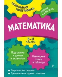 Математика. 5-11 классы
