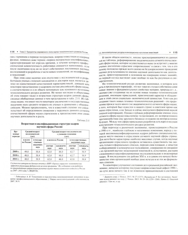 Инновационное наполнение инвестиционной политики. Монография
