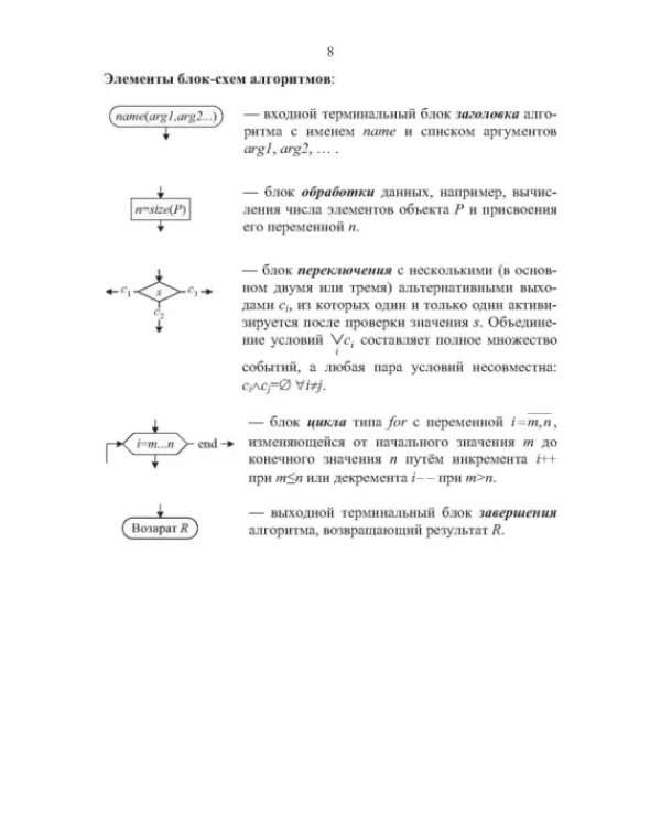 Компьютерная 2d-графика. Программирование в MathCAD. СПО