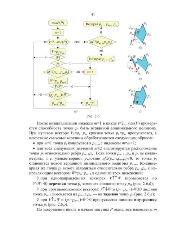 Компьютерная 2d-графика. Программирование в MathCAD. СПО