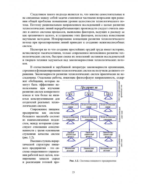 Проектирование технологий и техники будущего пищевых производств. Учебник